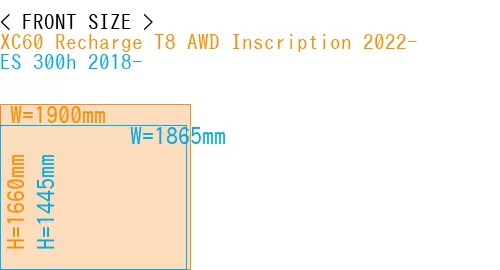 #XC60 Recharge T8 AWD Inscription 2022- + ES 300h 2018-